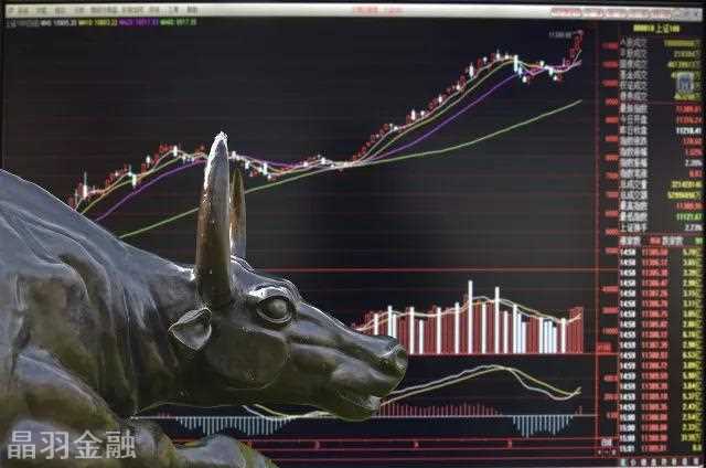 2022年中国股市是牛是熊？