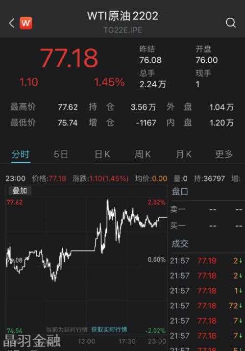 “东南亚小腾讯”遭减持，腾讯系股票全崩了！拼多多大跌11%，京东跌超6%